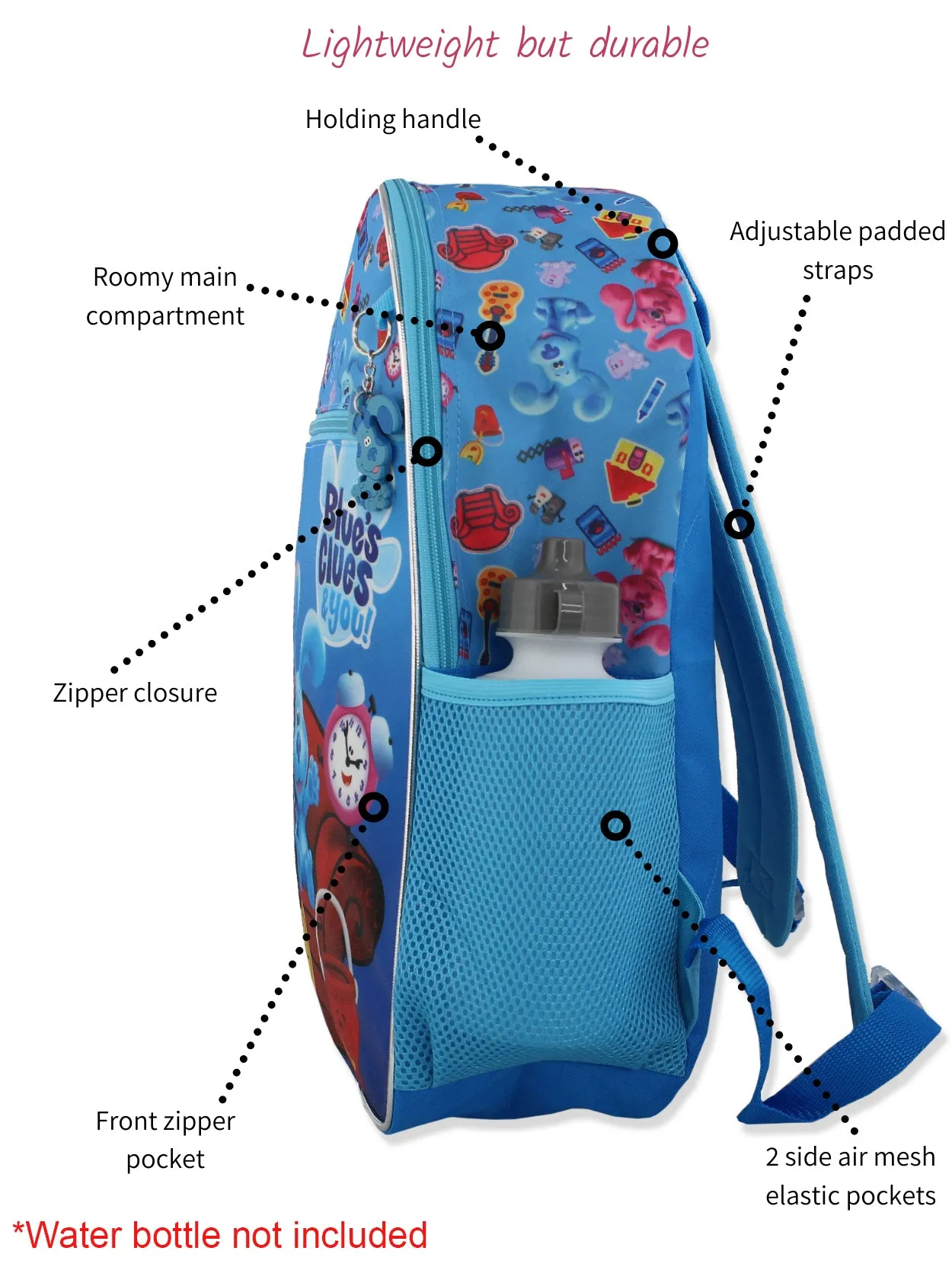 Blue's Clues & You 16" School Backpack Set