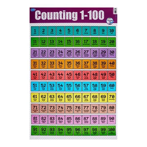 Clever Kidz Wall Chart Counting 1 - 100