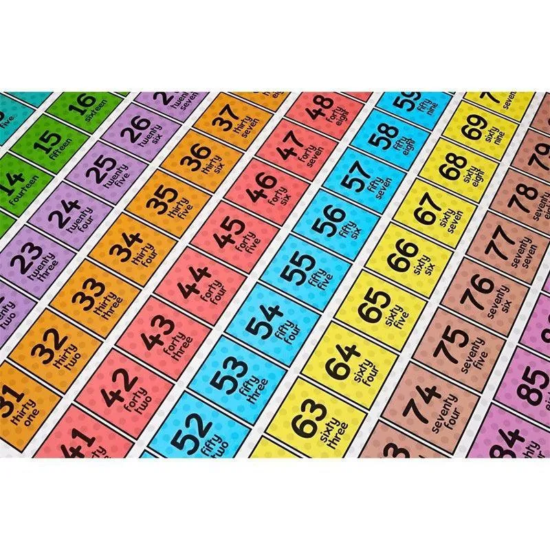 Clever Kidz Wall Chart Counting 1 - 100