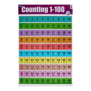 Clever Kidz Wall Chart Counting 1 - 100