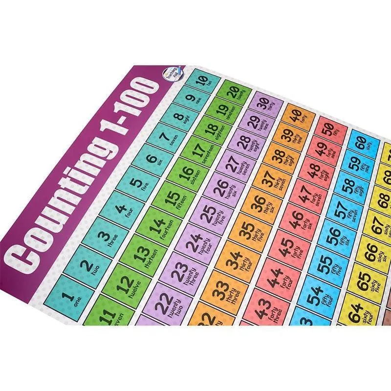 Clever Kidz Wall Chart Counting 1 - 100