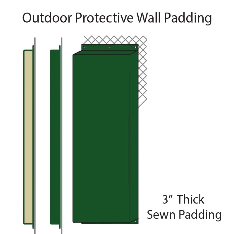 Douglas® Custom Sewn Padding with Grommets