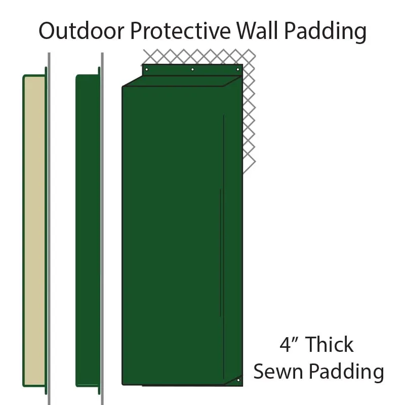 Douglas® Custom Sewn Padding with Grommets
