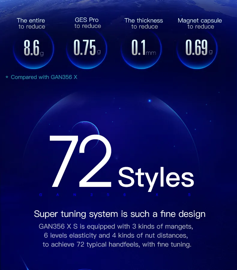 GAN 356 XS