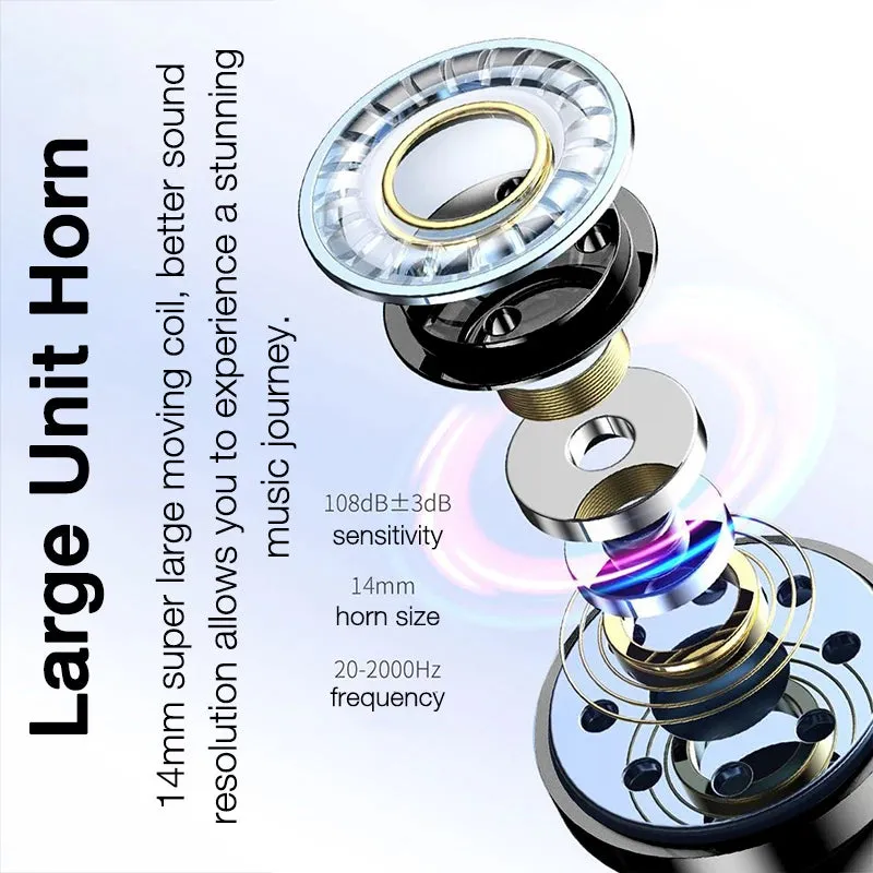 HiFi Wired Headphones with Microphone - Sport In-Ear Earbuds Headset with Cable Wire for Phone