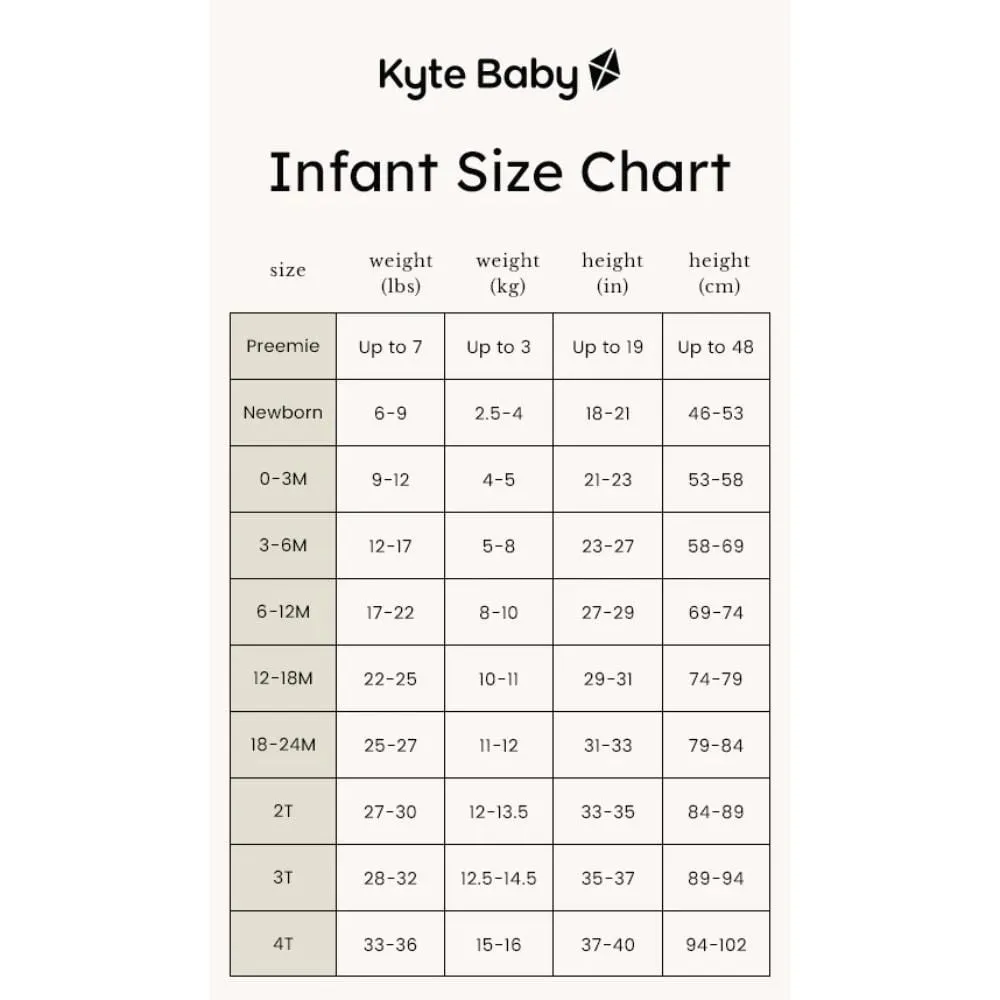 Kyte Baby Zippered Romper - Currant