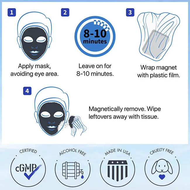Magnetic Dead Sea Mud Mask