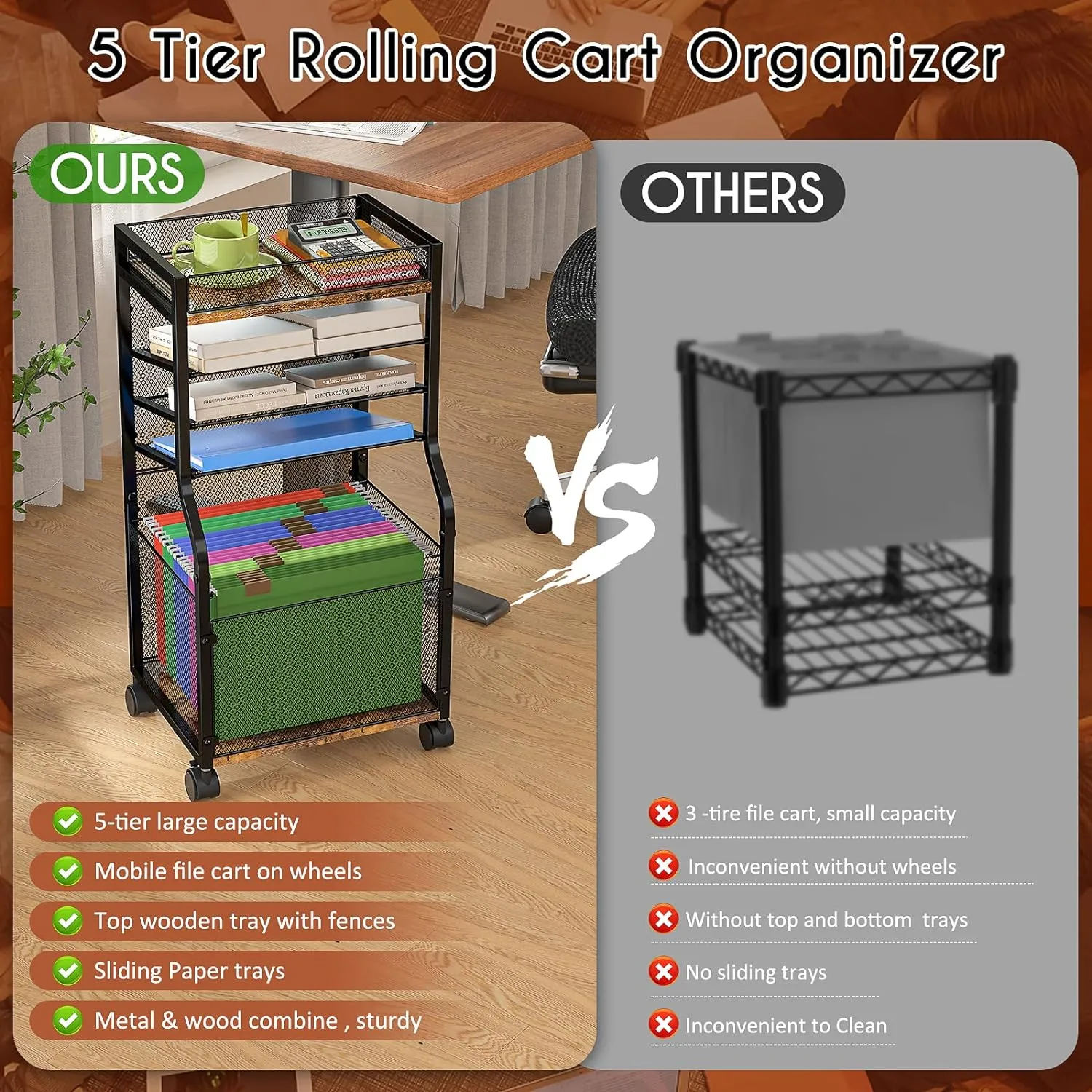 NEW 5-Tier Rolling File Cart with Hanging File Folders, Mobile Desk File Organizer on Lockable Wheels, Wood & Mesh Paper Letter Sliding Trays Organization for Office, Home, School, Patent