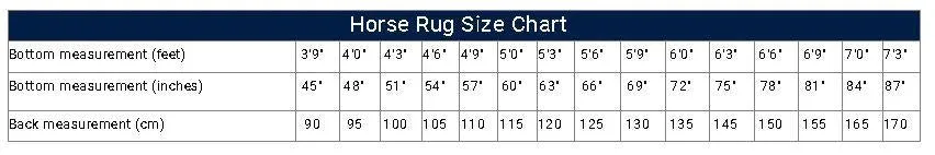 Shires Highlander Original 300 Turnout Combo